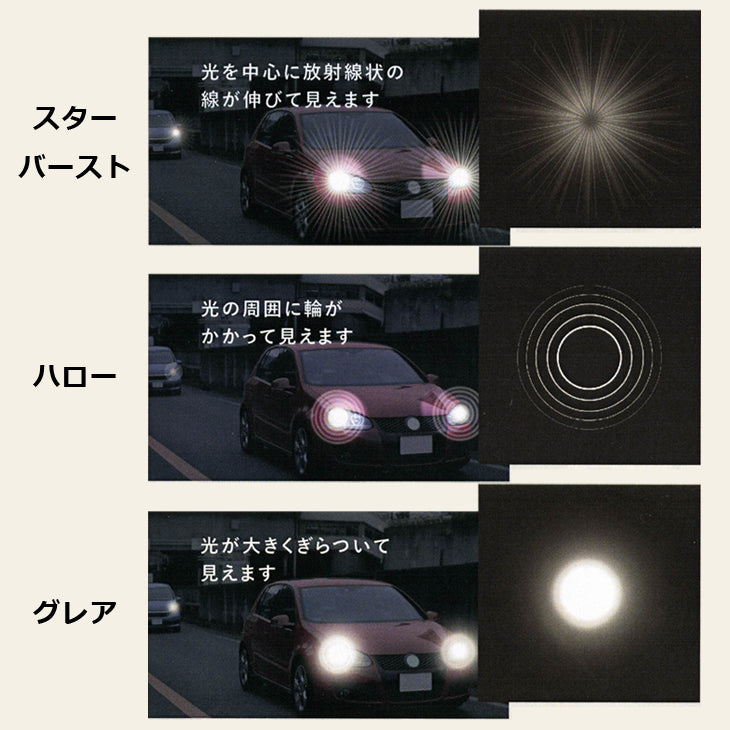 白内障手術後用保護メガネ「メニィーナSP ND(Night Drive 夜間運転用)」