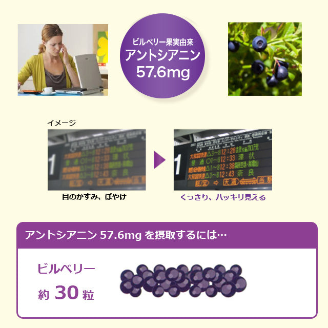 目の健康が気になる方のサプリメント「オプティバリアレチナサポート(180粒入り)」