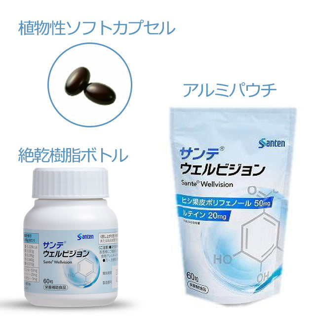 目などのエイジングに着目したサプリメント「サンテウェルビジョン(1か月分)」